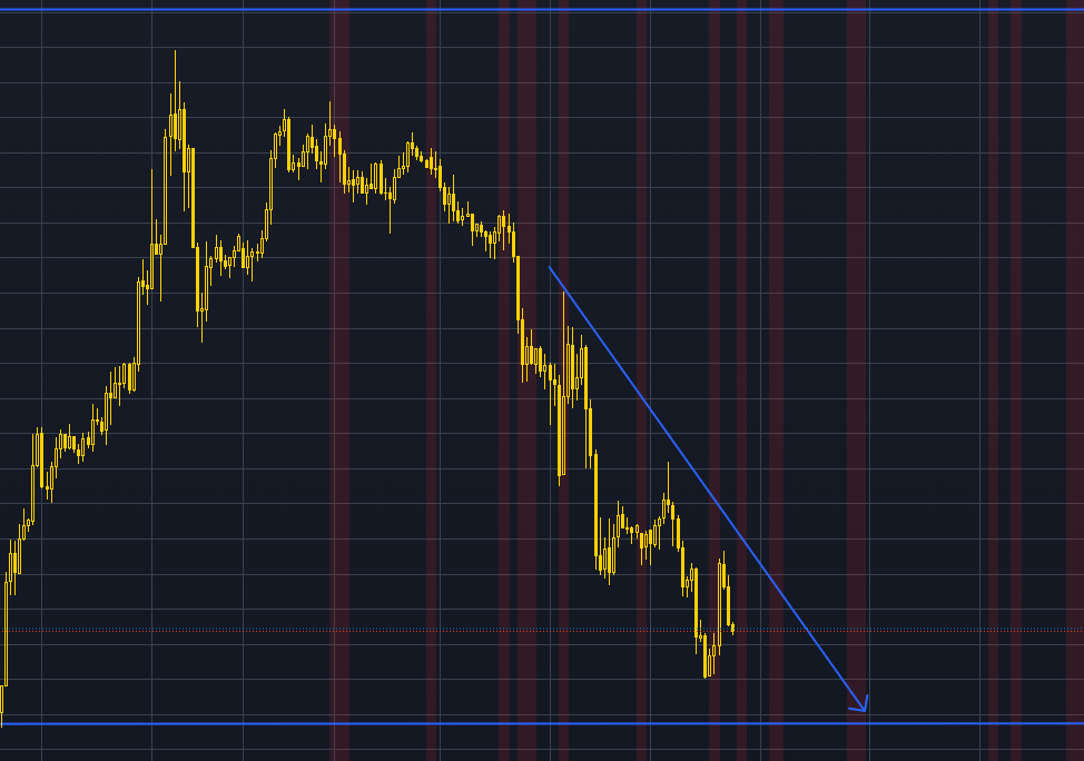 17 January 2024 β XAUUSD Forecast