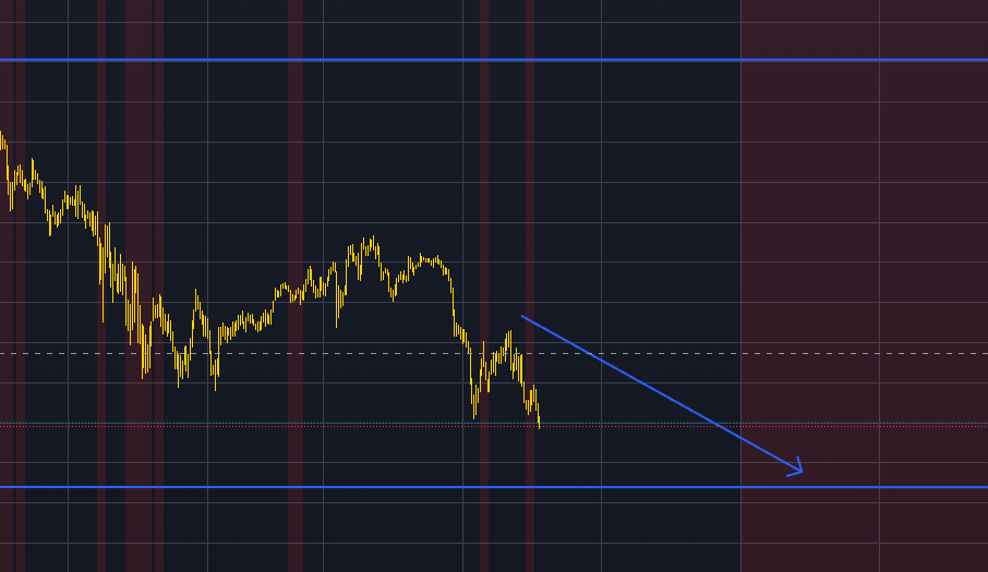 23 February 2024 β XAUUSD Forecast